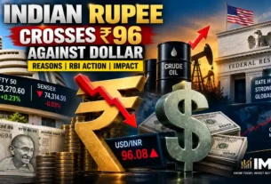 Indian rupee crosses ₹96 against the US dollar, showing RBI intervention, crude oil prices and global financial market impact.